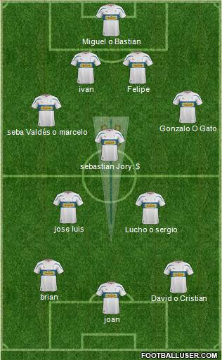 CD Universidad Católica Formation 2012