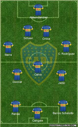 Boca Juniors Formation 2012