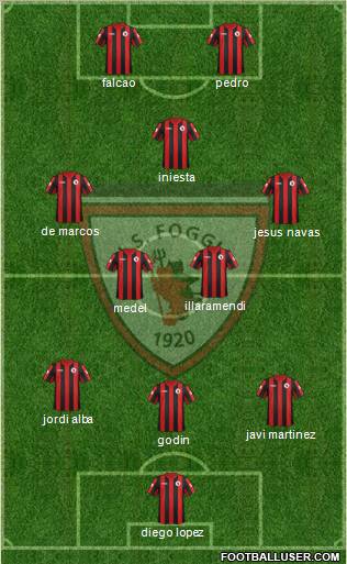 Foggia Formation 2012