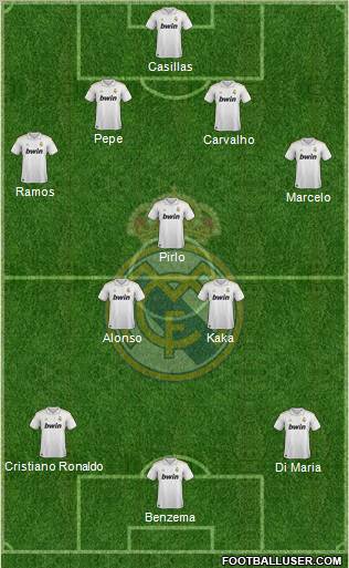 Real Madrid C.F. Formation 2012