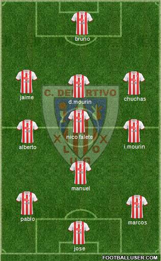 C.D. Lugo Formation 2012