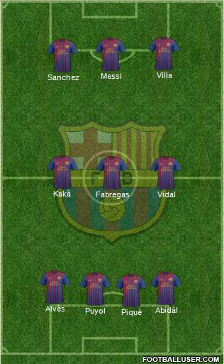 F.C. Barcelona Formation 2012