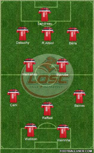 LOSC Lille Métropole Formation 2012