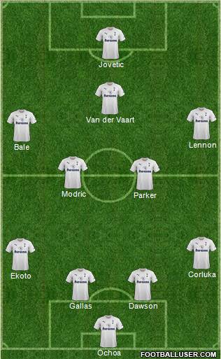 Tottenham Hotspur Formation 2012