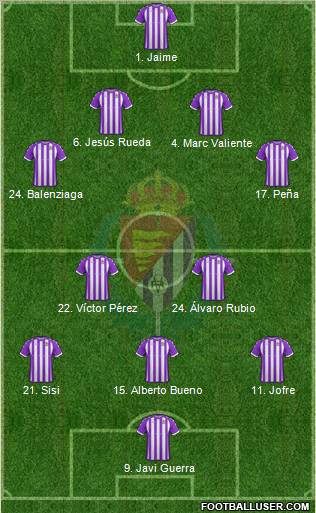 R. Valladolid C.F., S.A.D. Formation 2012