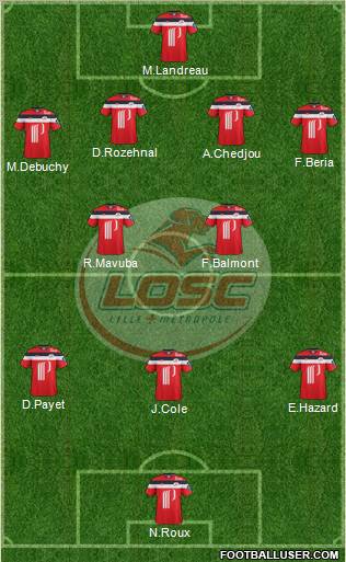 LOSC Lille Métropole Formation 2012