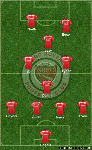 Sligo Rovers Formation 2012