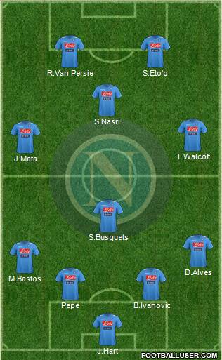 Napoli Formation 2012