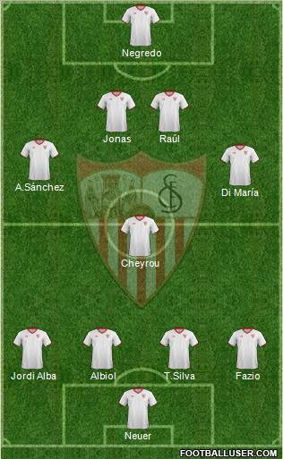 Sevilla F.C., S.A.D. Formation 2012