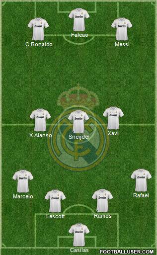 Real Madrid C.F. Formation 2012