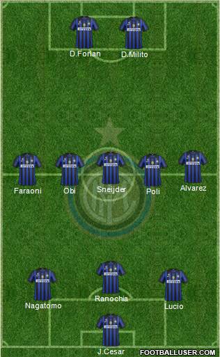F.C. Internazionale Formation 2012