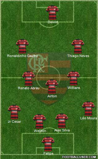CR Flamengo Formation 2012
