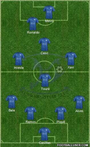 Al-Kharitiyath Sports Club Formation 2012