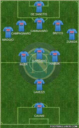 Napoli Formation 2012