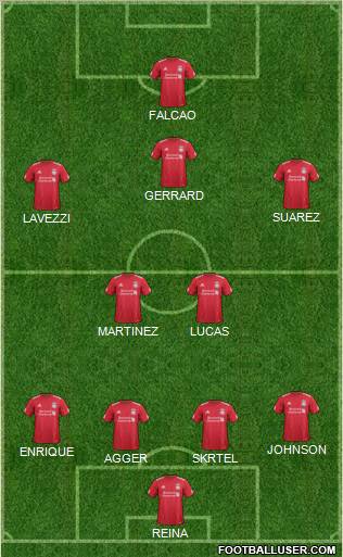 Liverpool Formation 2012