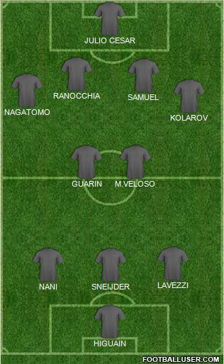 Pro Evolution Soccer Team Formation 2012