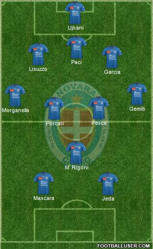 Novara Formation 2012