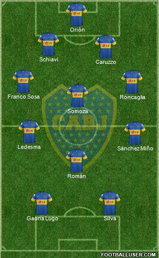 Boca Juniors Formation 2012