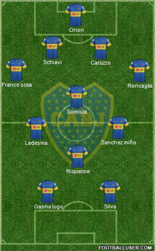 Boca Juniors Formation 2012