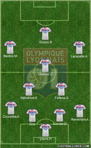 Olympique Lyonnais Formation 2012