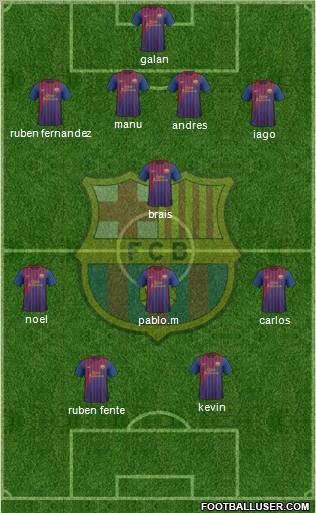 F.C. Barcelona Formation 2012