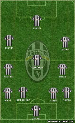 Juventus Formation 2012
