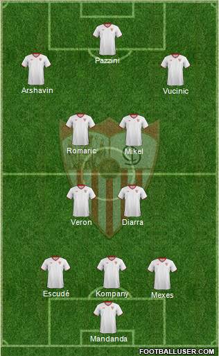 Sevilla F.C., S.A.D. Formation 2012