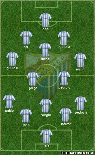 Málaga C.F., S.A.D. Formation 2012