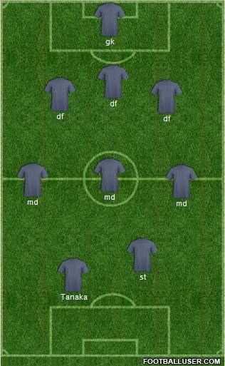 Football Manager Team Formation 2012