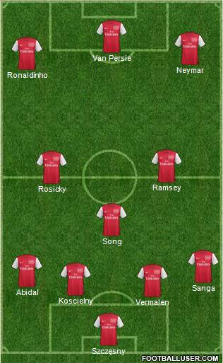 Arsenal Formation 2012