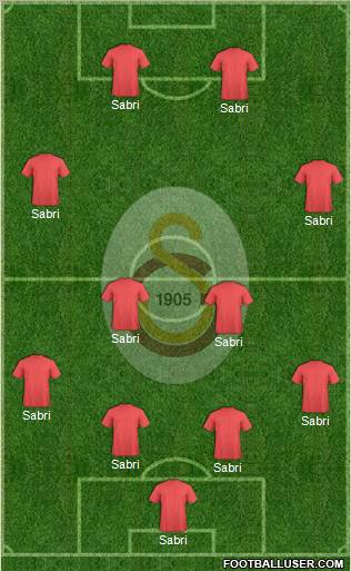 Galatasaray SK Formation 2012