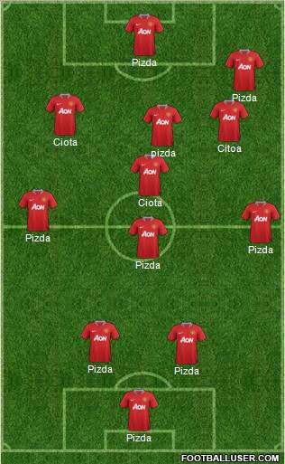 Manchester United Formation 2012