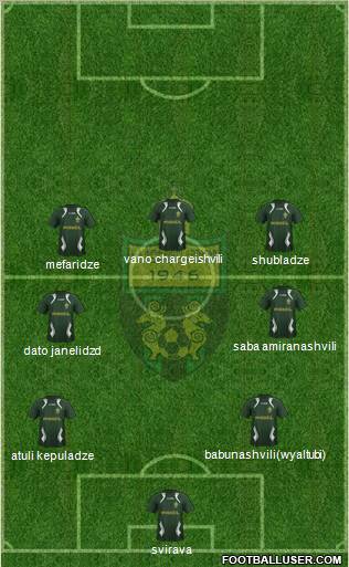 FC Kutaisi-Torpedo Formation 2012