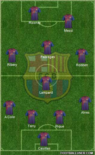 F.C. Barcelona Formation 2012