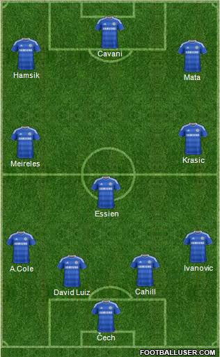 Chelsea Formation 2012