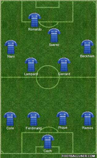 Chelsea Formation 2012