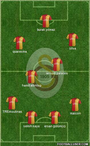 Galatasaray SK Formation 2012
