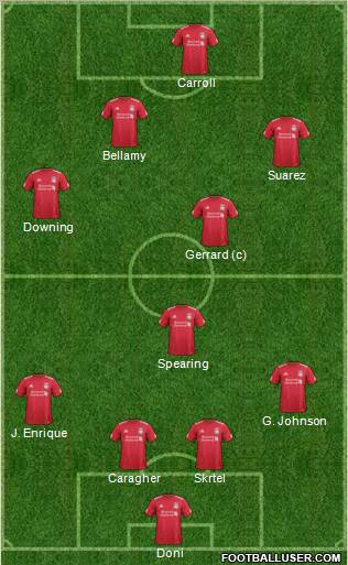 Liverpool Formation 2012