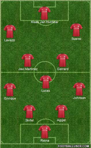 Liverpool Formation 2012