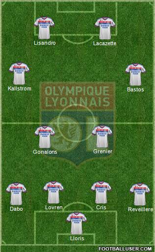 Olympique Lyonnais Formation 2012