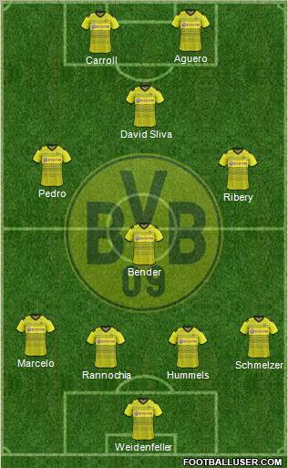 Borussia Dortmund Formation 2012