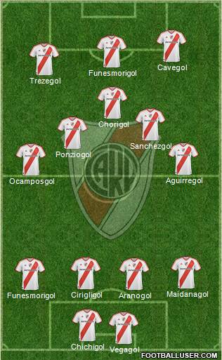 River Plate Formation 2012