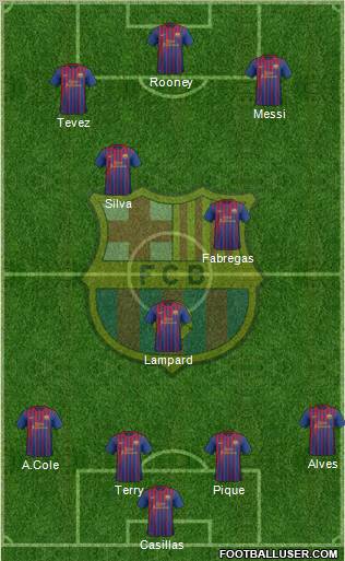 F.C. Barcelona Formation 2012