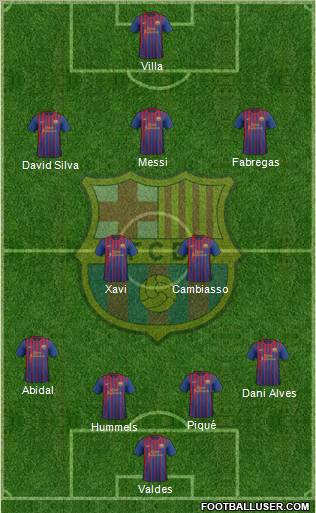 F.C. Barcelona Formation 2012