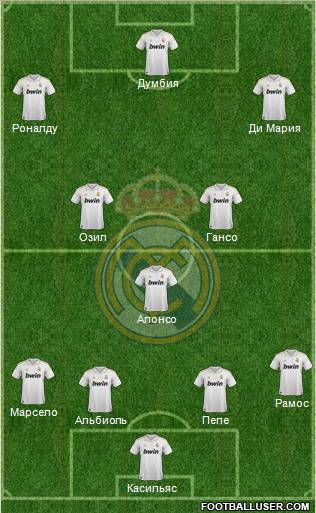 Real Madrid C.F. Formation 2012