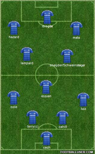 Chelsea Formation 2012
