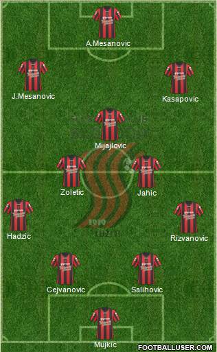 FK Sloboda Tuzla Formation 2012