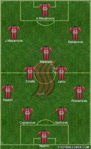 FK Sloboda Tuzla football formation