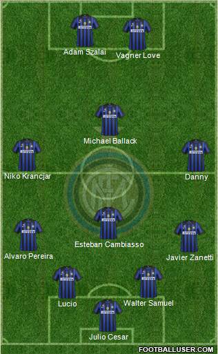 F.C. Internazionale Formation 2012