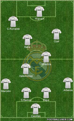 Real Madrid C.F. Formation 2012